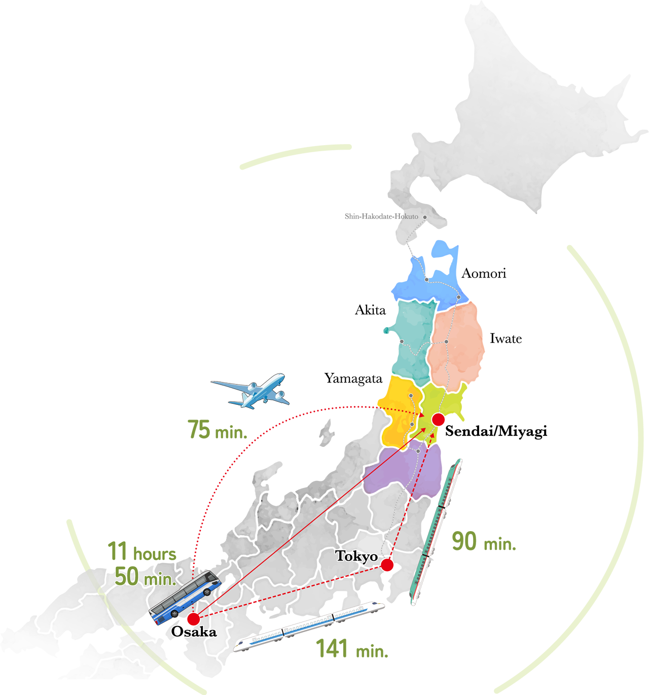 來大阪・關西萬博,順道遊覽仙台・東北!